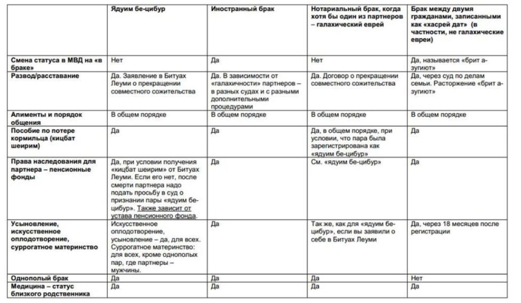 2D519B0C A047 4E6C 9E9C 2C3AB652CF91